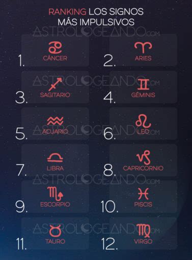 Los Signos Más Impulsivos