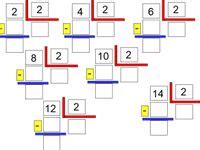 Ideias De Divisao - 10 ideias de Divisão Matemática | divisão matemática, matemática ...