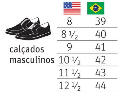 Numeração de tênis e sapato EUA x Brasil Dicas da Flórida Orlando e