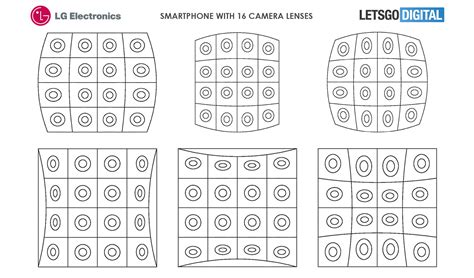 LG patent reveals smartphone with 16 cameras, but why?