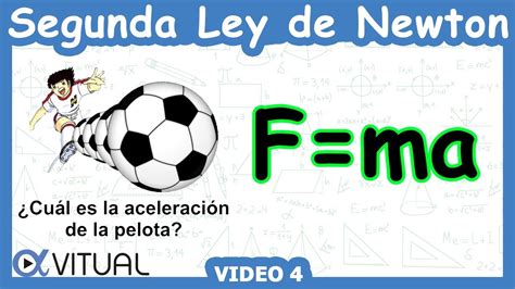 Ejemplos De Las Leyes De Newton En La Vida Cotidiana