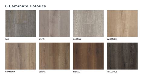 Importance Of Laminate Colours