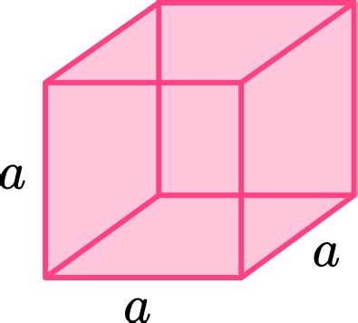 Volume Formula Gcse Maths Steps Examples Worksheet