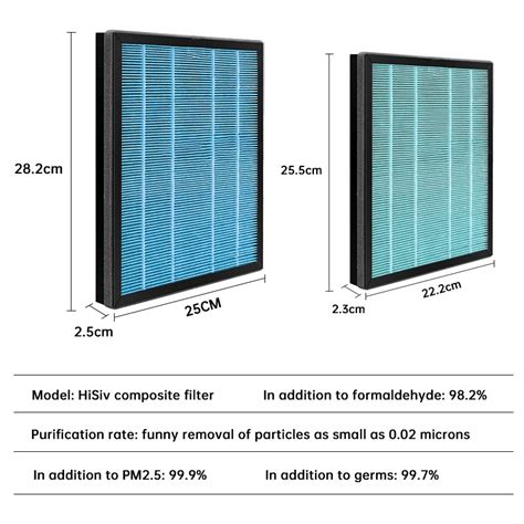 Kaisa Villa High Efficiency Hepa Filter Composite Replacement Filter