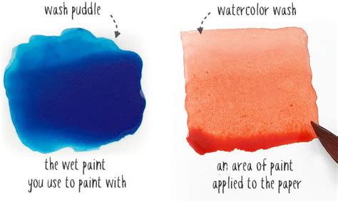 The complete guide to watercolor wash techniques