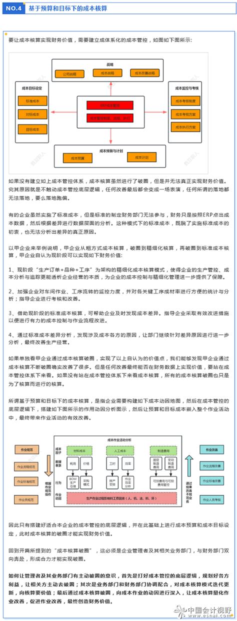 成本核算持续“破圈”才能实现财务价值会计审计第一门户 中国会计视野