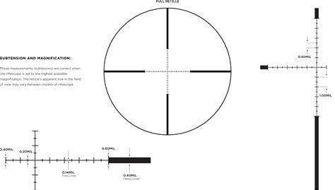 Leupold Reticle Chart