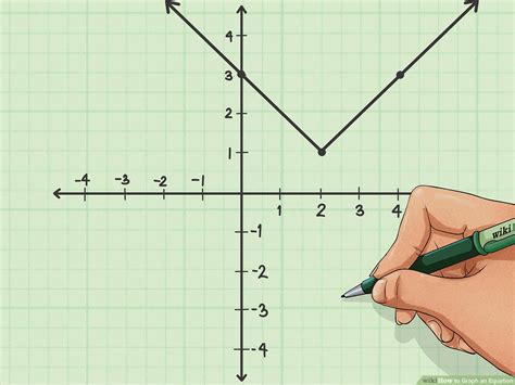 How To Draw Graphs - Chocolatemuseum18