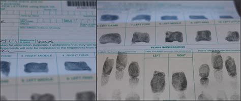 A Short History Of Fingerprinting: Intriguing Facts About How It Started