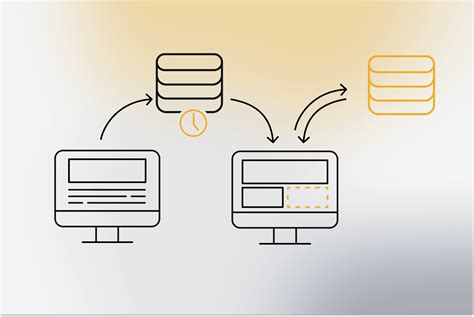 Devduck Gmbh Datenmigration Data Migration Anwendungsbeispiele