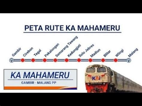 Announcement Kereta Api Mahameru Gambir Malang FIKSI