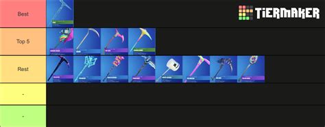 Pickaxes top Tier List (Community Rankings) - TierMaker