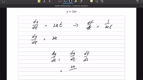 Implicit Differentiation Parametric Equations Youtube