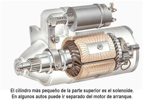 Diagrama El Ctrico De Una V Lvula Solenoide