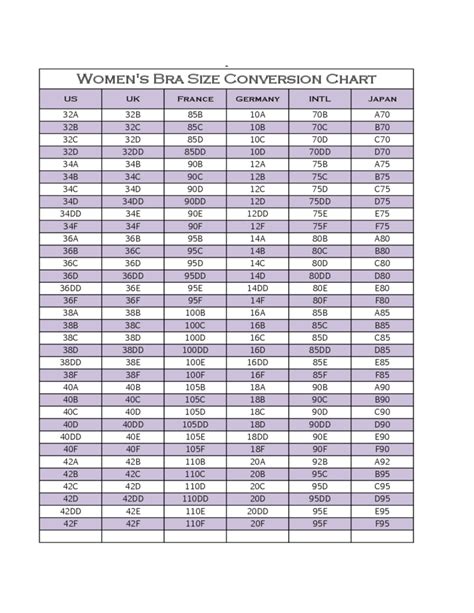 Women Bra Size Conversion Chart Free Download