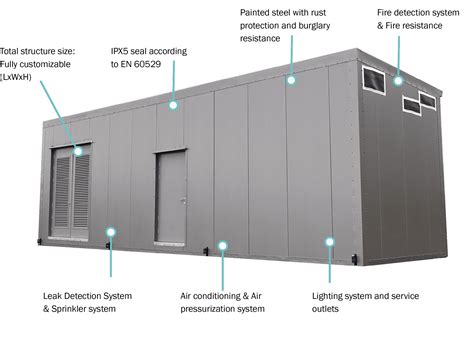 Modular Electrical Rooms for Data Centres