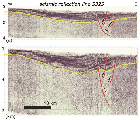 Seismic Reflection Line 5325 See Location In Fig 3 With Vertical