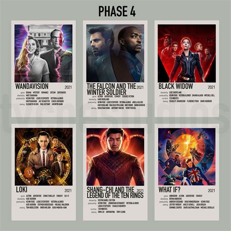 Marvel MCU Mini Poster Prints Movies and TV Shows 6x4inch | Etsy