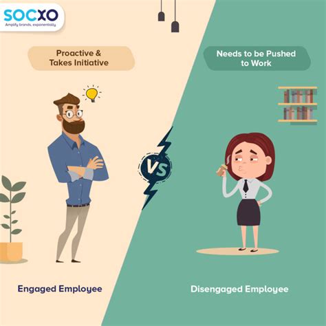 Difference Between Disengaged And Engaged Employees Socxo