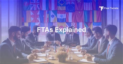 Understanding Free Trade Agreement Fta