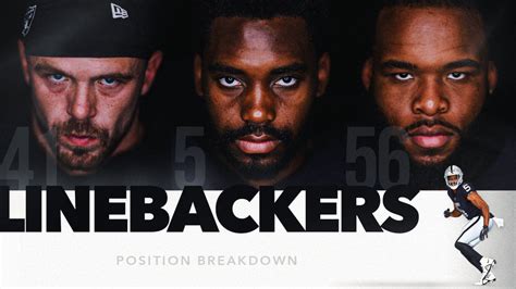 2023 Position Breakdown Linebackers