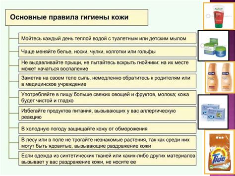 Личная гигиена - презентация онлайн