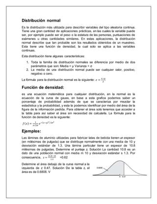 Distribución normal PDF