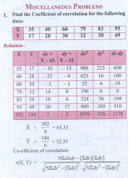 Correlation And Regression Analysis Miscellaneous Problems Problem