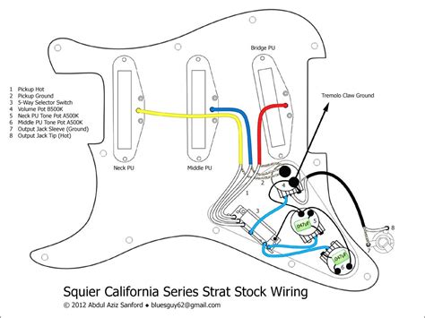 ⭐ Fender Stratocaster Deluxe Hss Wiring Diagram ⭐ - Yoga convo