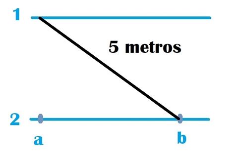 Probar moco jerarquía calcular escuadra con metro Entre Ser Requisitos