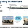 Lockheed Martin Integrates Patriot Pac Mse Missile Into Mk