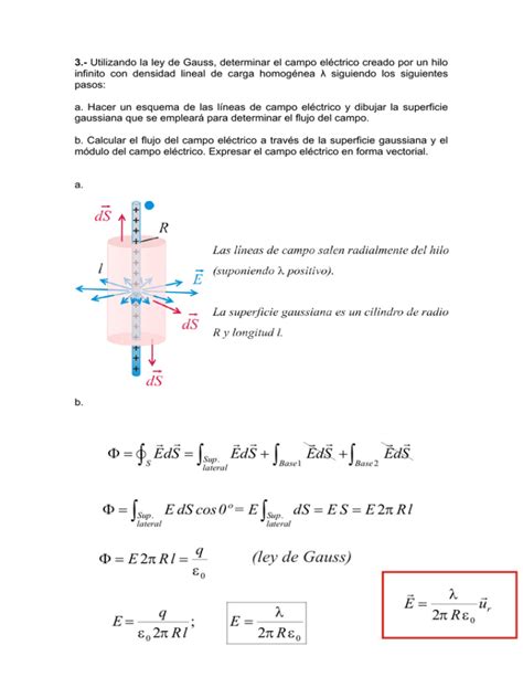 Utilizando la ley de Gauss determinar el campo eléctrico creado por