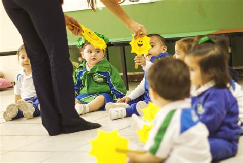 La Importancia De La Educaci N En La Infancia Temprana