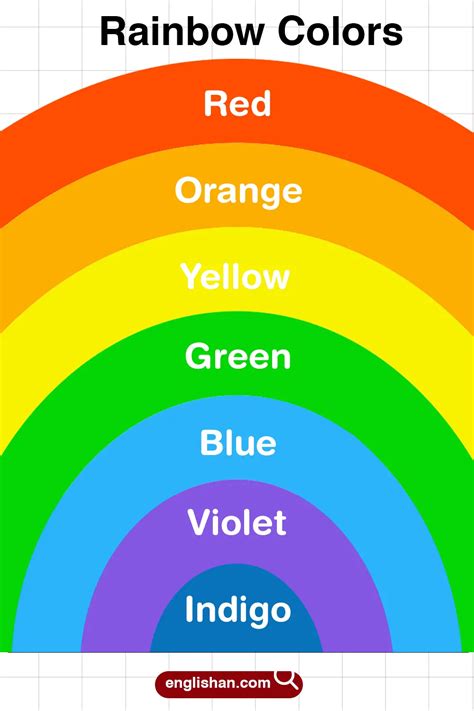 rainbow colors