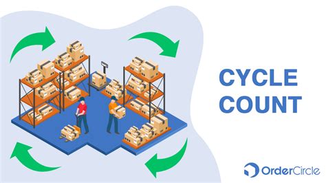 Cycle Count Form