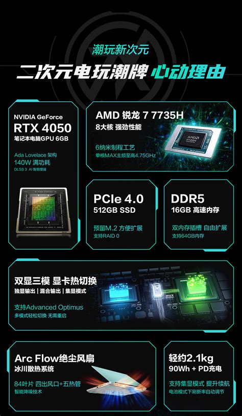 Asus华硕天选4 锐龙版 R7 4050价格 配置 跑分 值得买吗 华硕商城