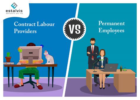 Contract Labour Services Vs Permanent Employees Estalvis Advisors