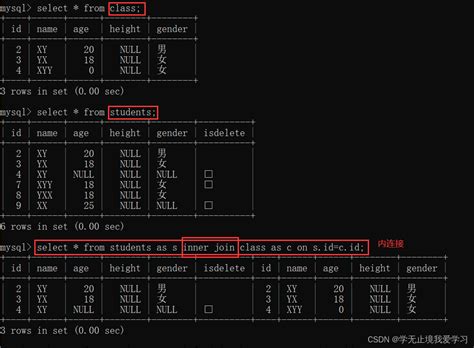 Mysql中sql命令语句条件查询sql条件查询 Csdn博客