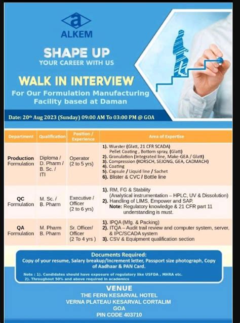 Alkem Laboratories Walk In Interview At Daman Pharma Stuff