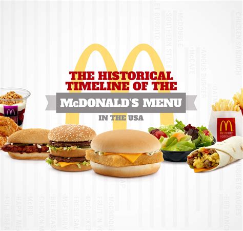 The historical timeline of the McDonald's menu | Mcdonald menu, Fast