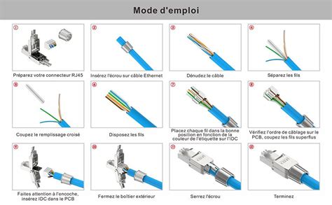 VCELINK Fiche RJ45 sans Outil Cat6 Connecteur Réseau RJ45 Blindé sans