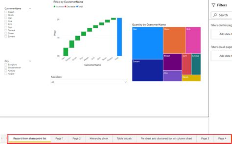 How To Create Power Bi Report From Sharepoint List Excel Enjoy Sharepoint