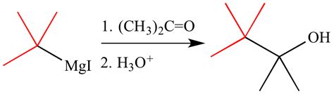 Illustrated Glossary Of Organic Chemistry Grignard Reaction