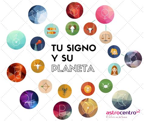 Astrologia Planetas Regentes De Los Signos Del Zodiaco