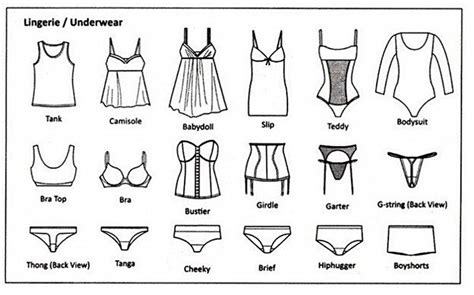 What Lingerie To Choose For Your Boudoir Photoshoot Boudoir