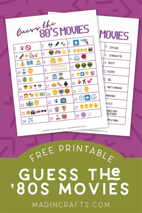 Guess The 80s Movie By The Emoji Printable Game Crafts Mad In Crafts