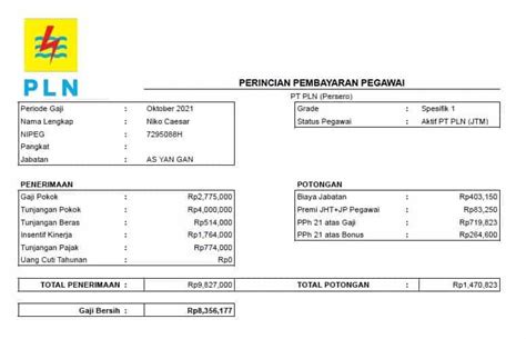 Cara Membuat Slip Gaji Karyawan Dan Contohnya Buku Berita