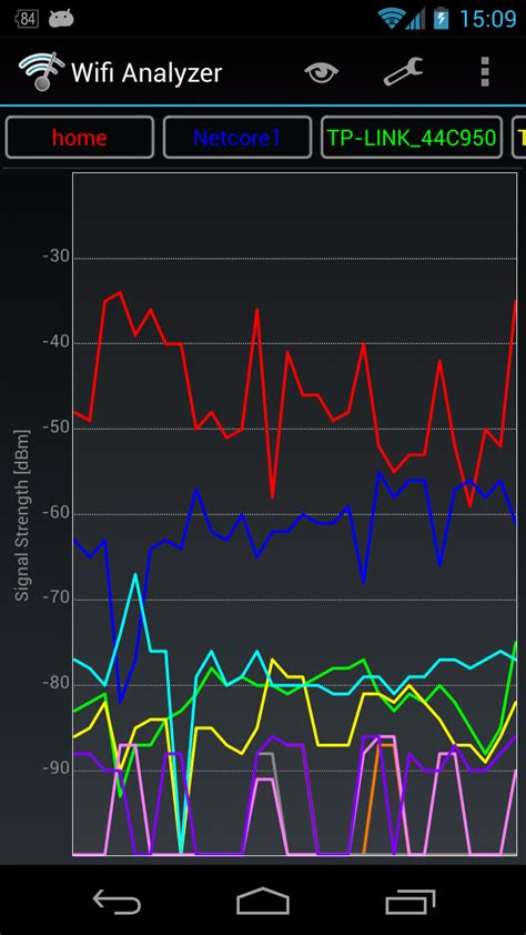 Wi-Fi Analyzer:Amazon.com:Appstore for Android