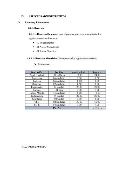 Modelo Aspectos Administrativos IV ASPECTOS ADMINISTRATIVOS IV