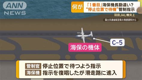 羽田空港地上衝突事故jalと海上保安庁の原因と動画！どっちが悪い？機長たちの死因・ペット・海外の反応もまとめ